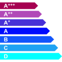 download Classe Energetica clipart image with 180 hue color