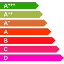 download Classe Energetica clipart image with 315 hue color