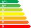 Classe Energetica