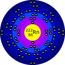 Atome De Radon