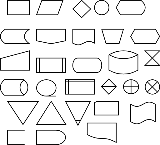 Flow Diagram Symbols