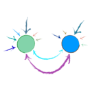 download Abstracted Personal Stress Appraisal clipart image with 180 hue color