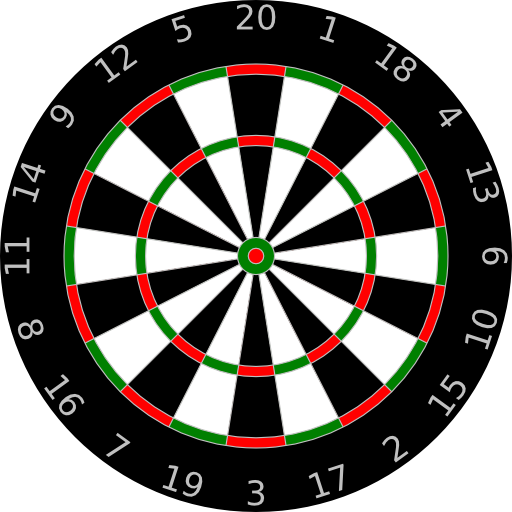 Dartboard