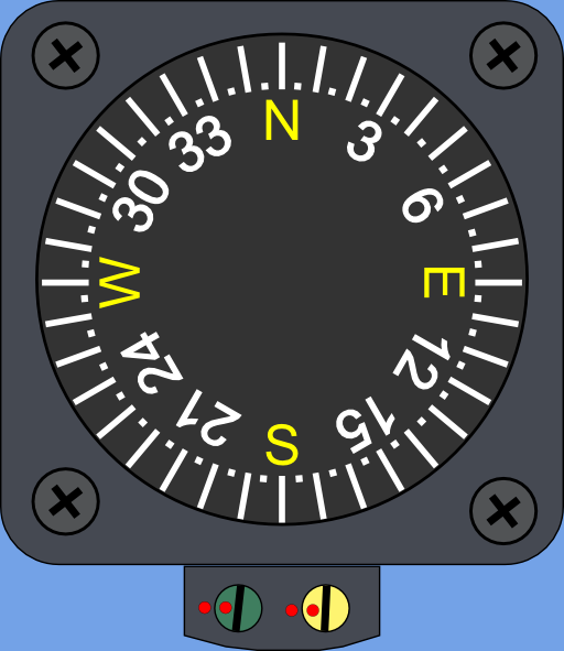 Vertical Card Compass