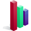 download Column Chart clipart image with 135 hue color