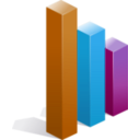 download Column Chart clipart image with 180 hue color