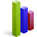 download Column Chart clipart image with 225 hue color