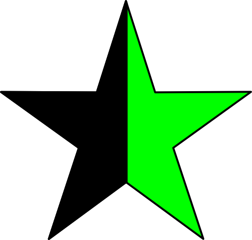 Green Anarchism