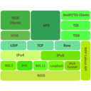 download Ms Tcp Ip Stack clipart image with 45 hue color