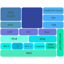 download Ms Tcp Ip Stack clipart image with 135 hue color