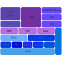 download Ms Tcp Ip Stack clipart image with 180 hue color