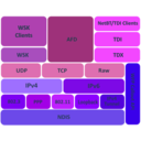 download Ms Tcp Ip Stack clipart image with 225 hue color