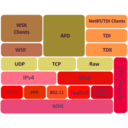 download Ms Tcp Ip Stack clipart image with 315 hue color