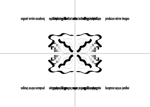 2 Fold Symmetry