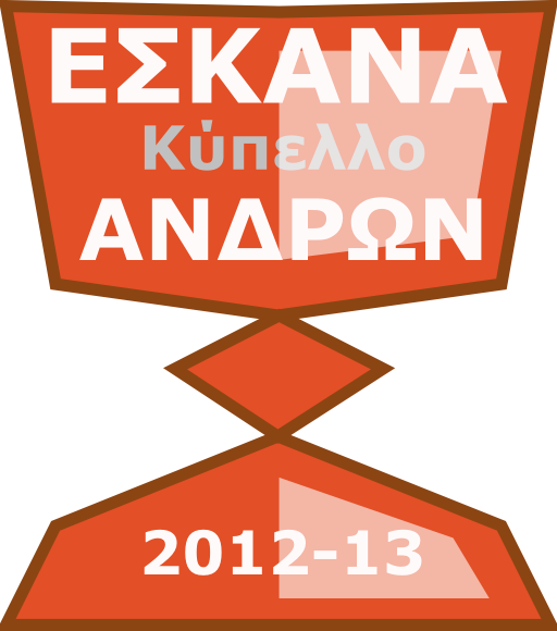 Eskanaakypello