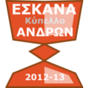 Eskanaakypello