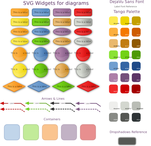 Svg Widgets For Diagrams