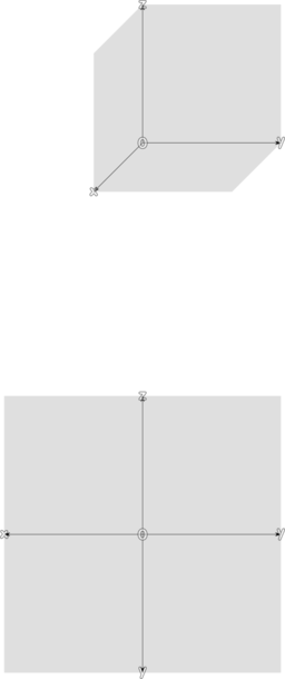 Axes Of Coordinates