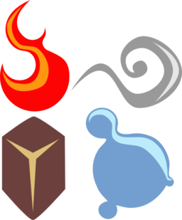 Symbolic Four Elements