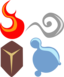 Symbolic Four Elements