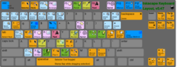 Keyboard Layout V 047 Color Coded