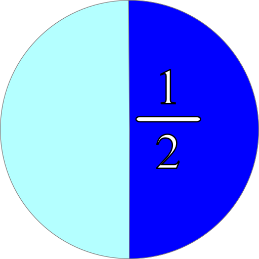 Part And Fraction 1 2