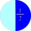 Part And Fraction 1 2