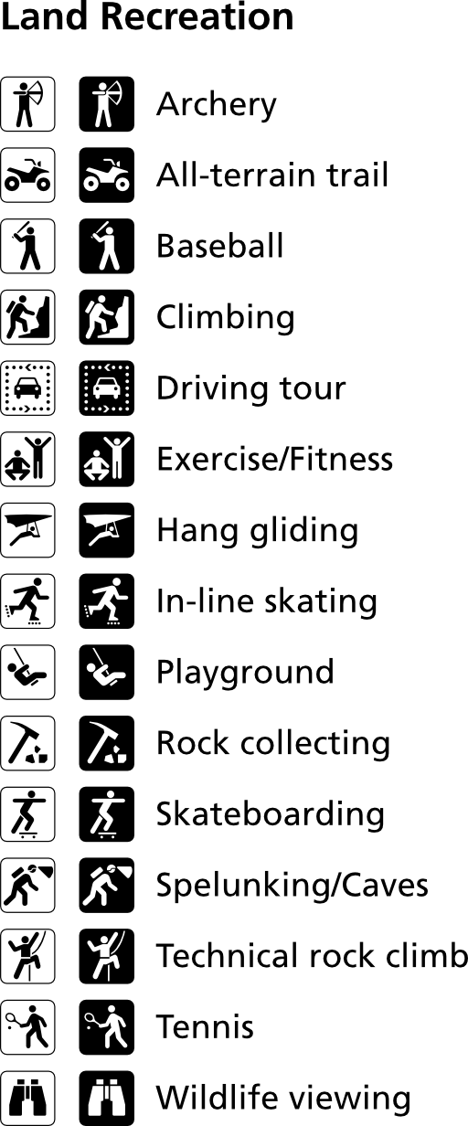 Land Recreation Symbols