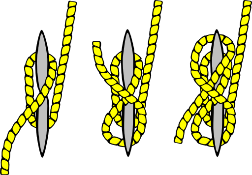 Tying Knots