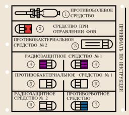 Medical Kit