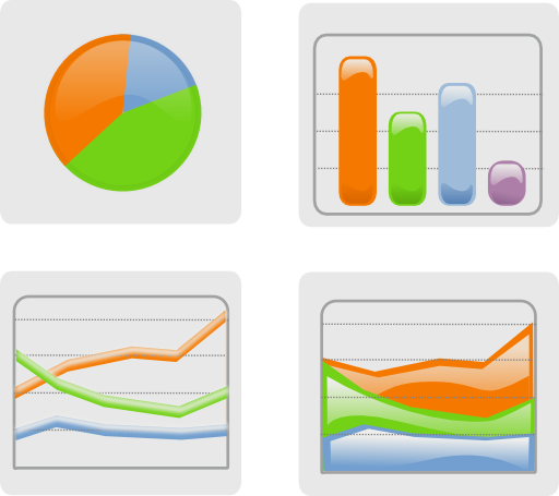 Graphs