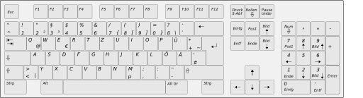 German Computer Keyboard Layout