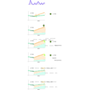 download Nuclear Chart clipart image with 45 hue color