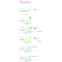 download Nuclear Chart clipart image with 90 hue color