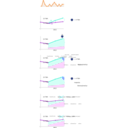 download Nuclear Chart clipart image with 180 hue color