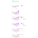 download Nuclear Chart clipart image with 270 hue color