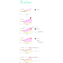 download Nuclear Chart clipart image with 315 hue color