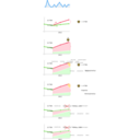 download Nuclear Chart clipart image with 0 hue color